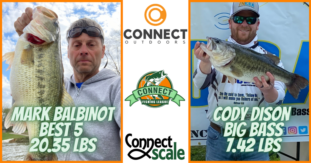 April Bass Tournament Results